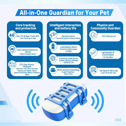 Waterproof Pet GPS Tracker Collar - Real-Time Tracking Device for Dogs Cats, App Control Geofence Pet Locator With Subscription