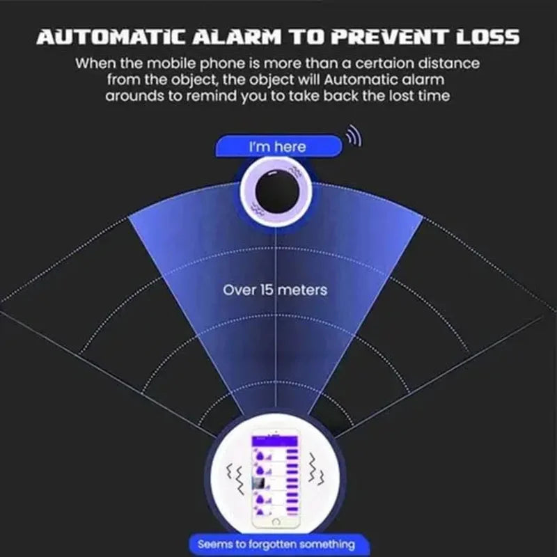 High PrecisionCar Vehicle Tracking Anti-Lost Locator Mini GPS Tracker for Vehicles Locator Tracker for Tracking System Bluetooth