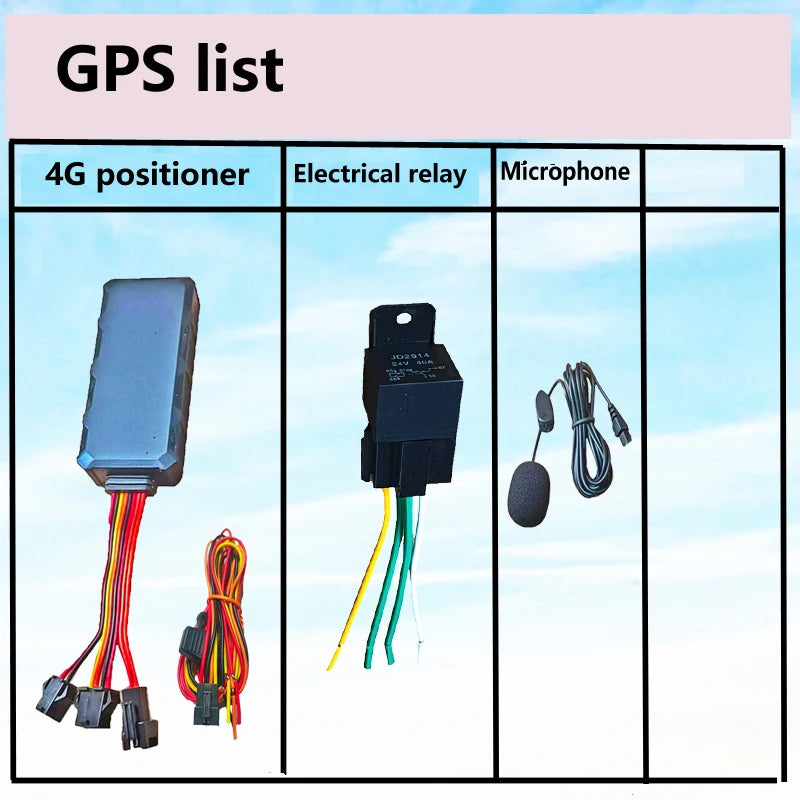 4G LTE Car GPS Tracker with Smart Notifications, Remote Fuel and Power Cut-off, Real-time Tracking, Anti-Surveillance Function,