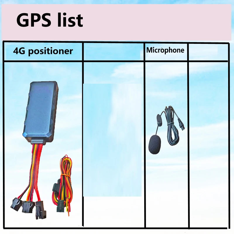 4G LTE Car GPS Tracker with Smart Notifications, Remote Fuel and Power Cut-off, Real-time Tracking, Anti-Surveillance Function,