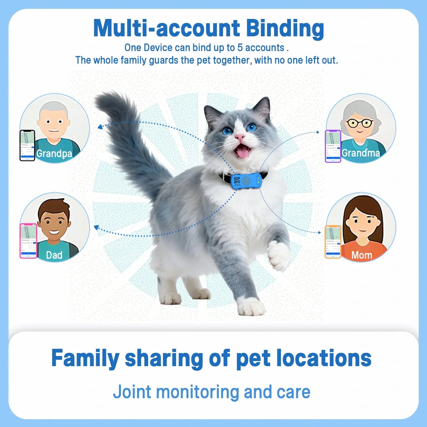 Waterproof Pet GPS Tracker Collar - Real-Time Tracking Device for Dogs Cats, App Control Geofence Pet Locator With Subscription